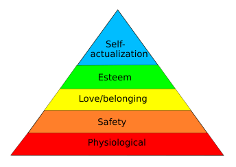 2000px-maslowshierarchyofneeds-svg